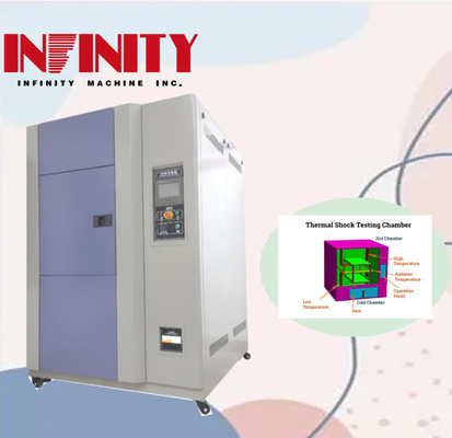 Sıcaklık Tekdüzeliği ∼2.0C Kullanıcılar için Programlanabilir Yüksek Düşük Sıcaklık Şok Deneme Odası Tüm Makineye