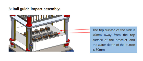 12 Ana Test Şablonu 460x320mm Ölçüm Alanı için Sürekli Yüksek Hızlı Düğme Test Makinesi
