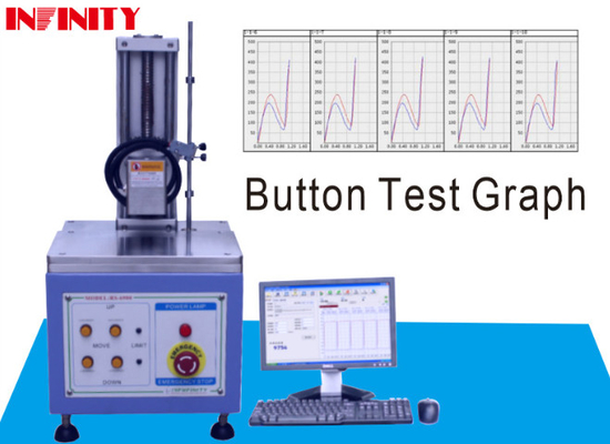 Yüksek hassasiyetli Servo Kontrol Elektronik Ürünler İçin Anahtar Değiştiricisi Servo Kontrol Düğme Gücü Testörü