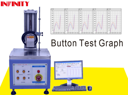 AC Servo Motor Değiştirici Anahtar Testörü Lastik Anahtar / Değiştirici Düğme Gücü Testleri için