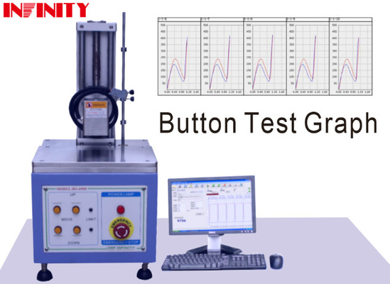 Servo Kontrol Anahtar / Değiştirme Düğme Gücü Test Makinesi Min. Yük Ekranı 0.01gf AC220V 5A Güç kaynağı