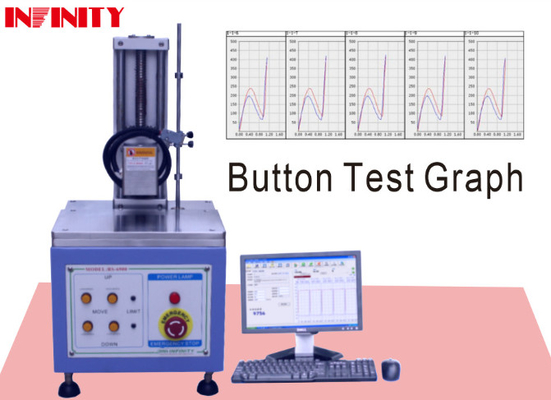 100mm Yay Anahtar Gücü Test Servo Kontrol Anahtar / Anahtar Düğme Gücü Test Makinesi