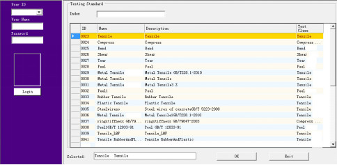 UTM Evrensel Çekme Test Cihazı UTS Evrensel Çekme Dayanımı