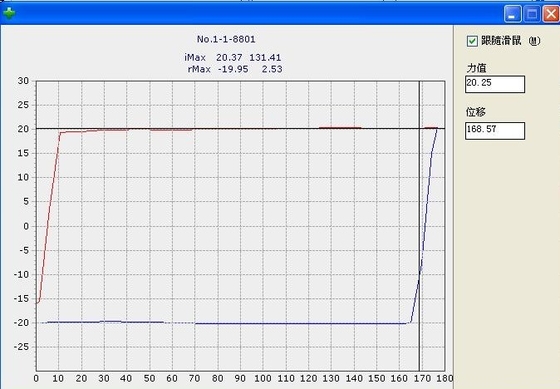 360 derece tam otomatik akım test makinesi 50kgf 100kgf Açık / Kapalı dizüstü bilgisayar dizüstü bilgisayar LCD Pivot Test Makinesi Laboratuvar için